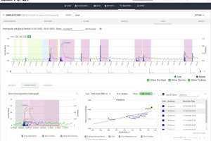 Ads environmental services sliicer software suite