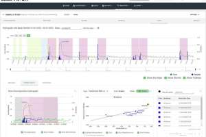 Ads environmental services sliicer software suite