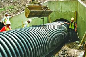 Stormwater Management