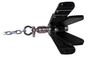 Chemical & Mechanical Root Control