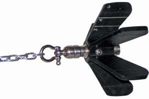 Chemical and Mechanical Root Control