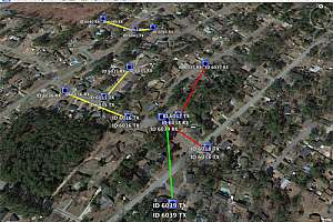 Augusta Api Google Earth