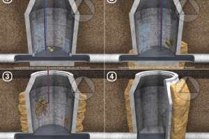 Avanti international injection grouts