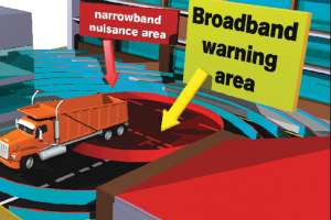 C1212 safety first alarms 171030 110444