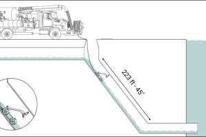Can ex technologies case study