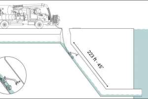Can ex technologies case study large