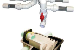 Water System Maintenance and Infrastructure