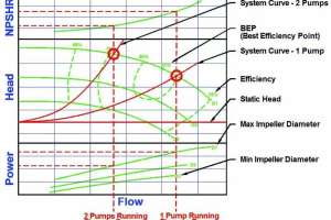 Curves 171031 133112