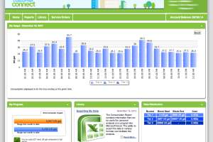 Customer engagement at the forefront of municipal interaction