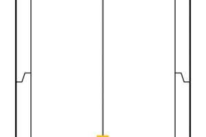 The Lure of Level-Only Meters