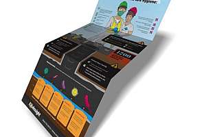 Disease safety poster