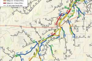 Figure 4 condition score