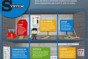 Graphic products2 171030 110259