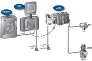 Product News - December 2012