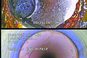 Pipeline Rehabilitation And Relining