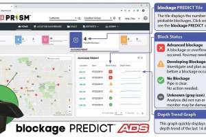 Labeled parts of blockage predict