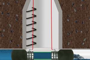 Manholes and Catch Basins