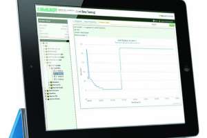 Product News - March 2014