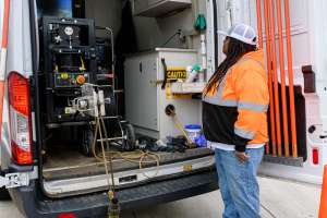 Total System Control
