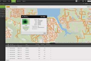 Smarter Asset Decisions