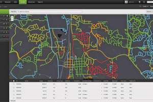 Smarter Asset Decisions
