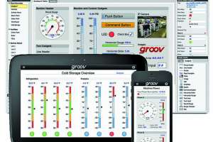 Flow Control and Monitoring