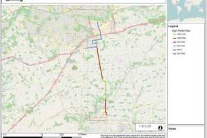 Assessing Water System Health