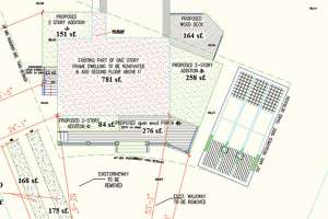 Stormwater Management Magic