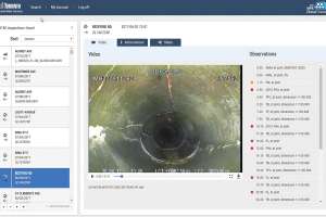 Flow Control and Monitoring