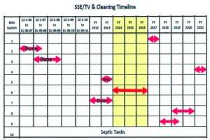 Cleaning and Maintenance