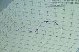 Get A Better Picture Of Your Infrastructure