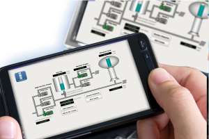 Primex icontrol