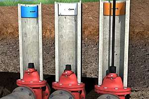 Identify Your Municipal Valves