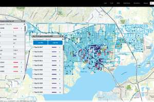 Product spotlight mueller echologics piperank