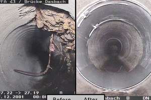 Pipeline Rehabilitation and Relining