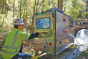 Reline america re4000 uv grp