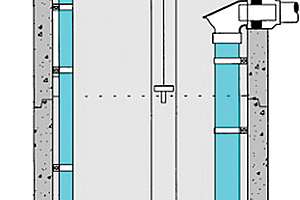 Lift Stations and Conveyance