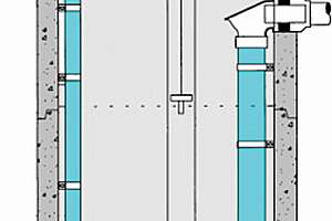 Pumps, Lift Stations and Conveyance
