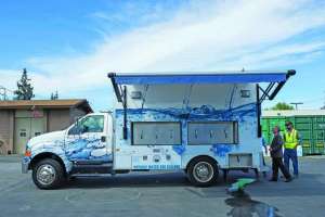 SCADA System Guides Santa Clara Forward