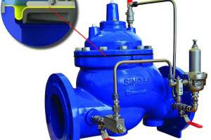 Pipelines and Infrastructure