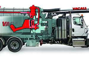 Water Recycling is Changing the Sewer Cleaning Game