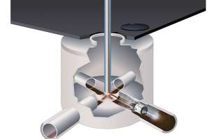 Chemical and Mechanical Root Control