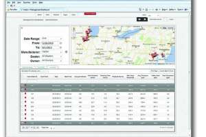 Product News - March 2014