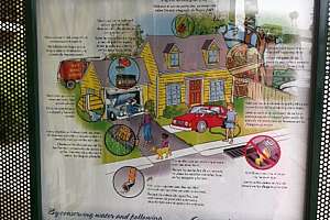 Revamped public education campaign spurs watershed awareness in Southern California