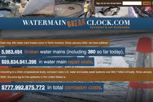 Watermainbreakclock