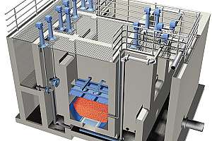 Stormwater Management