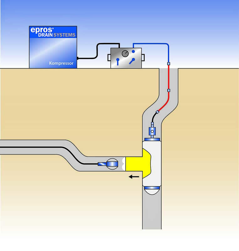 CIPP/Pipe Repair - Lateral connection repair system