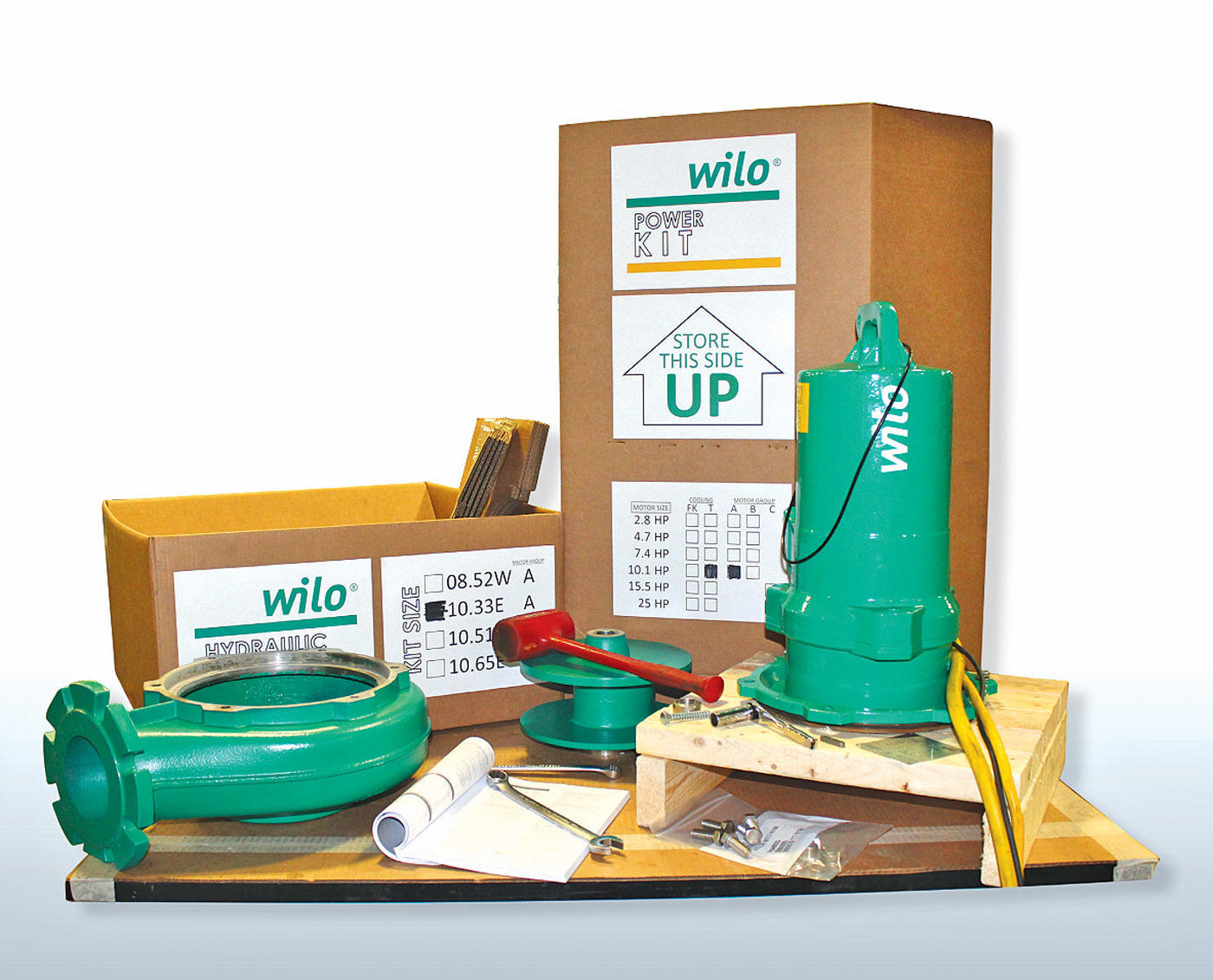 Wilo USA pump parts replacement kit program